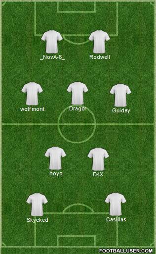 Champions League Team Formation 2012