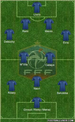 France Formation 2012