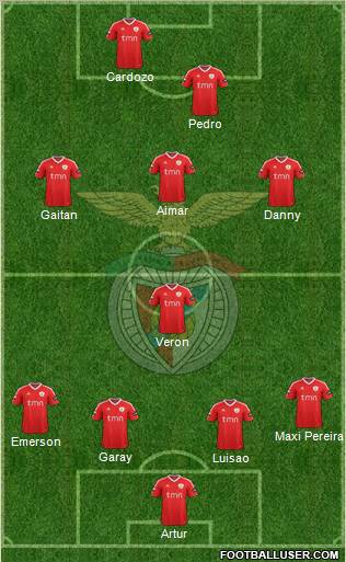 Sport Lisboa e Benfica - SAD Formation 2012