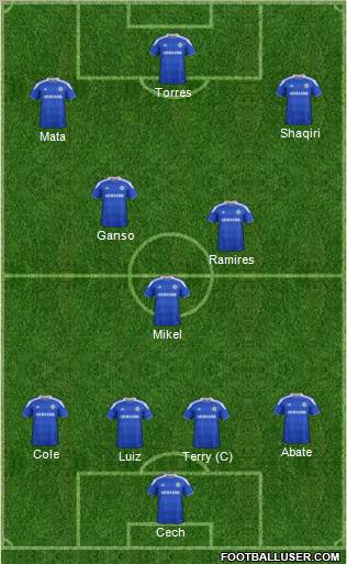 Chelsea Formation 2012