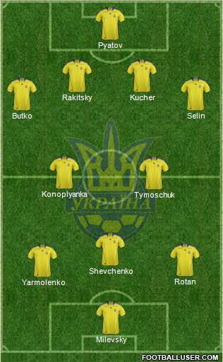 Ukraine Formation 2012