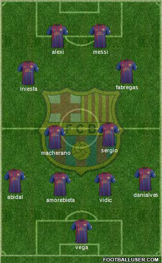F.C. Barcelona Formation 2012