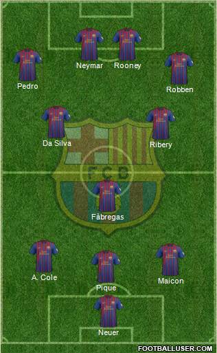F.C. Barcelona Formation 2012