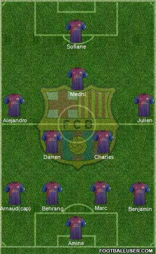 F.C. Barcelona Formation 2012