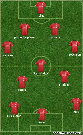 Liverpool Formation 2012