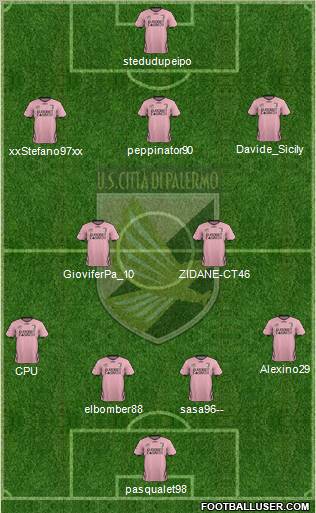 Città di Palermo Formation 2012