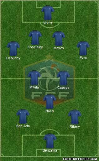 France Formation 2012