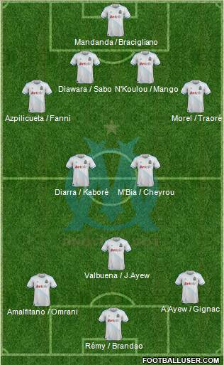 Olympique de Marseille Formation 2012