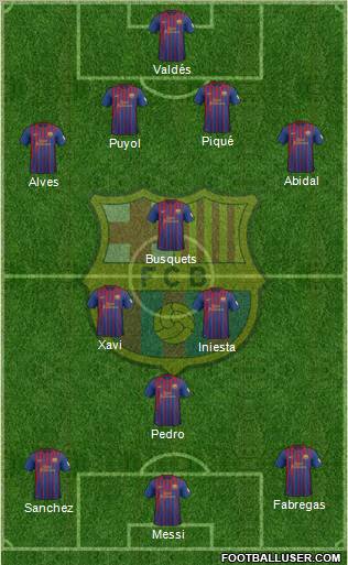 F.C. Barcelona Formation 2012