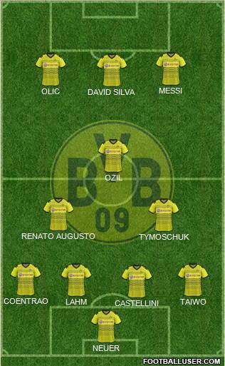 Borussia Dortmund Formation 2012