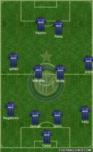 F.C. Internazionale Formation 2012