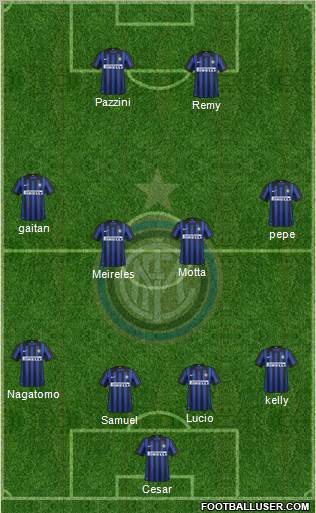 F.C. Internazionale Formation 2012