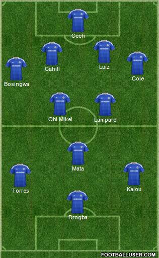 Chelsea Formation 2012