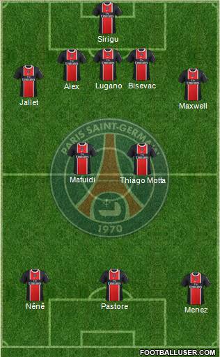 Paris Saint-Germain Formation 2012