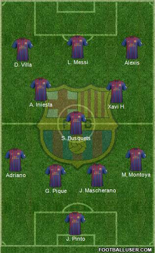 F.C. Barcelona Formation 2012