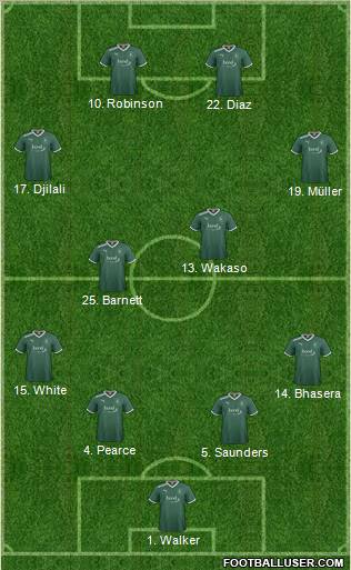 Plymouth Argyle Formation 2012