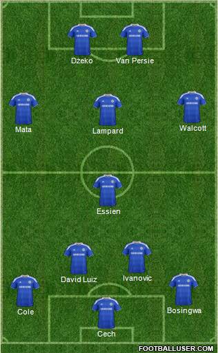 Chelsea Formation 2012