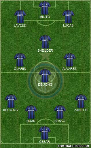 F.C. Internazionale Formation 2012