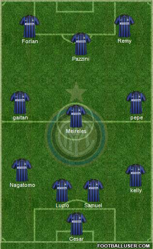 F.C. Internazionale Formation 2012