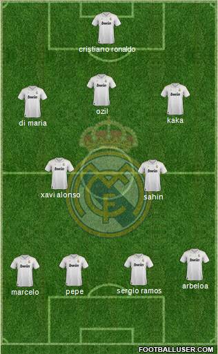 Real Madrid C.F. Formation 2012