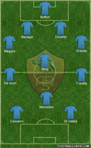 AS Roma Formation 2012
