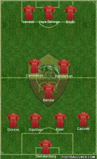 AS Roma Formation 2012
