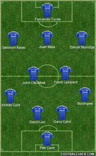 Chelsea Formation 2012