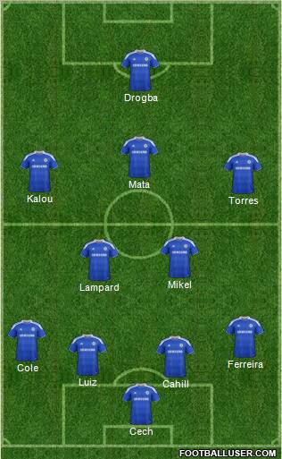 Chelsea Formation 2012