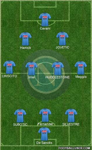 Napoli Formation 2012
