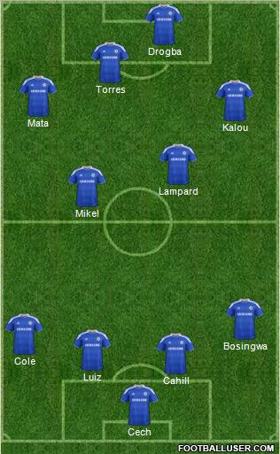 Chelsea Formation 2012