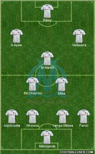 Olympique de Marseille Formation 2012