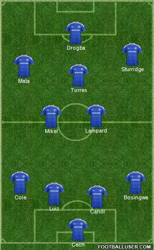 Chelsea Formation 2012