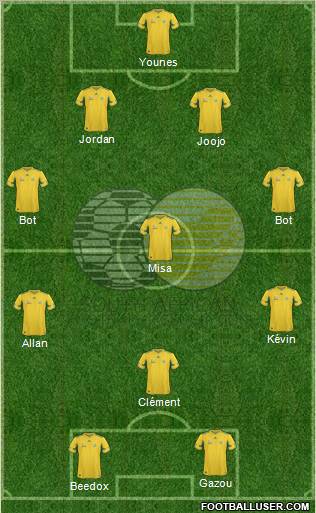 South Africa football formation