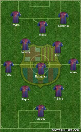 F.C. Barcelona Formation 2012