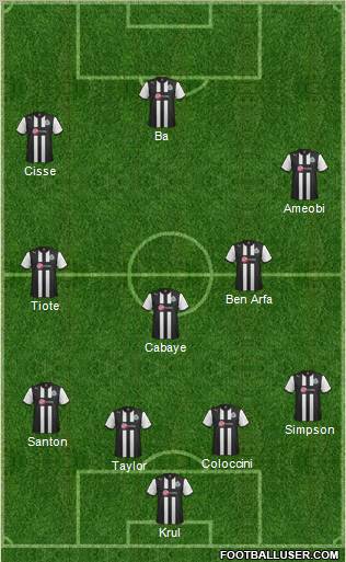 Newcastle United Formation 2012