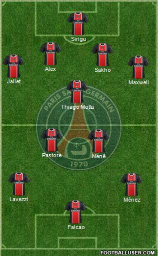 Paris Saint-Germain Formation 2012