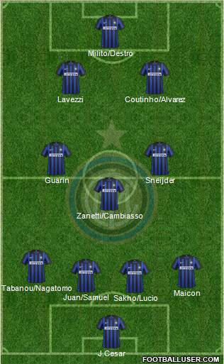 F.C. Internazionale Formation 2012