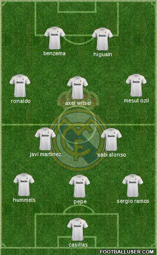Real Madrid C.F. Formation 2012