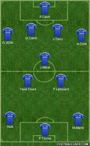Chelsea Formation 2012