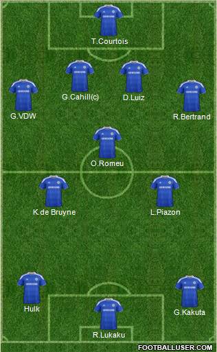 Chelsea Formation 2012