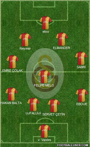 Galatasaray SK Formation 2012