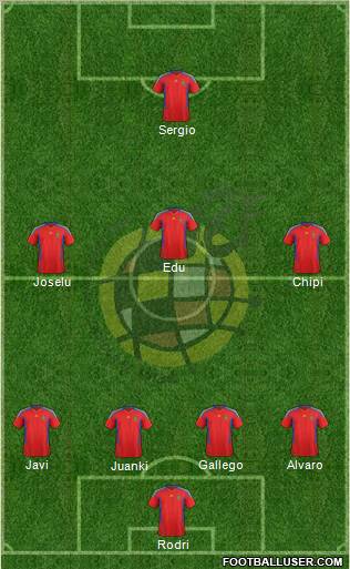 Spain Formation 2012