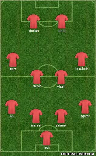 Pro Evolution Soccer Team Formation 2012