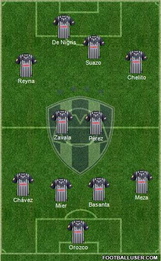 Club de Fútbol Monterrey Formation 2012
