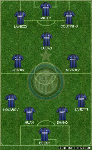 F.C. Internazionale Formation 2012