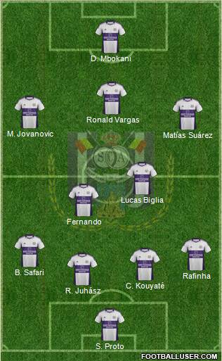 RSC Anderlecht Formation 2012