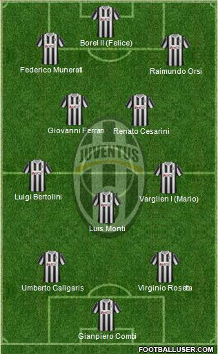 Juventus Formation 2012