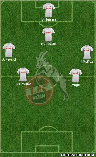 1.FC Köln Formation 2012