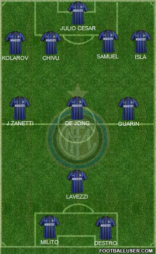 F.C. Internazionale Formation 2012