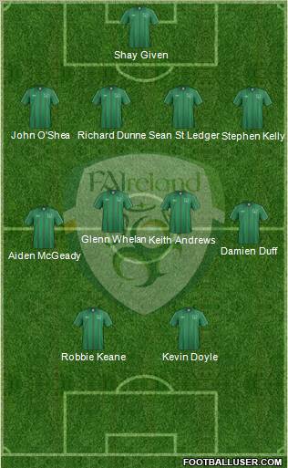 Ireland Formation 2012
